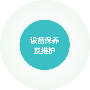 設備保養及維護