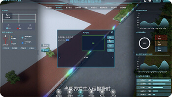 入侵報警系統
